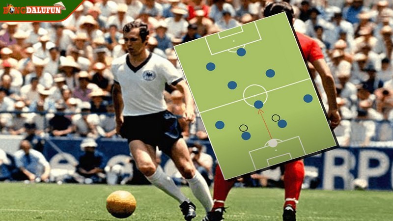 Nhiệm vụ của Libero trong bóng đá rất quan trọng