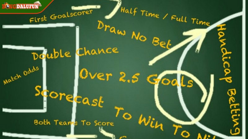 Odds là gì? Các tỷ lệ phổ biến hiện nay