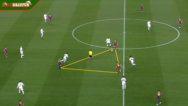 Kỹ năng chơi Tiki taka là gì?